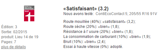 Tests pneu été ContiEcoContact 5