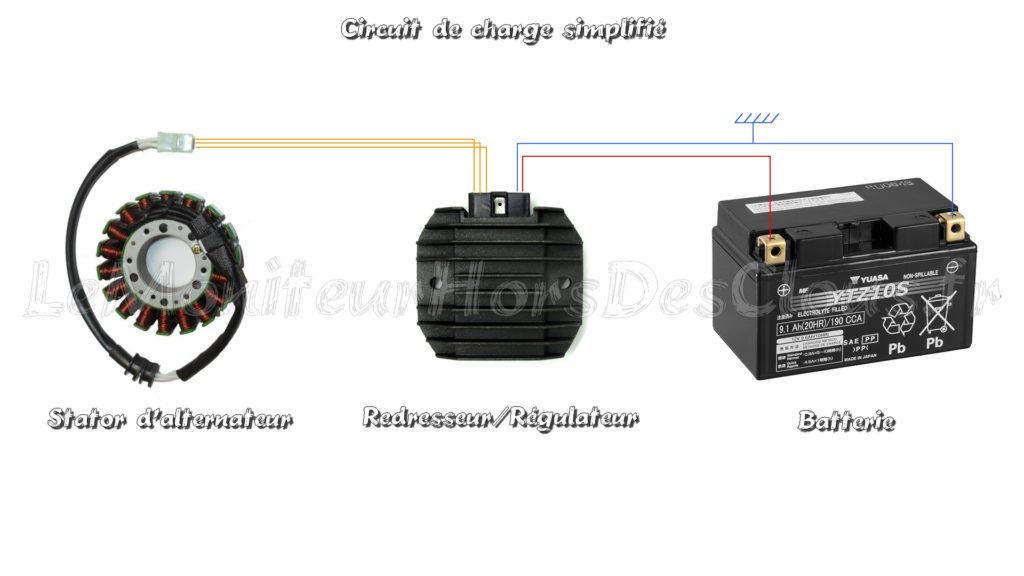 Circuit simplifié de charge moto