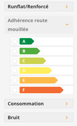 Adhérence sur sol mouillé selon étiquette pneu