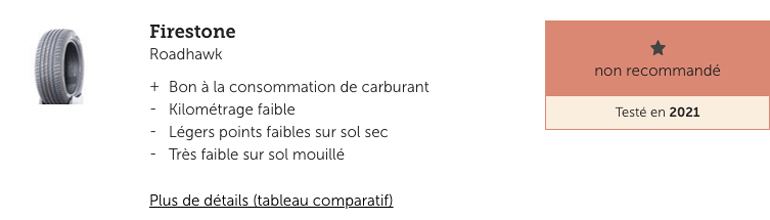 Pneu été non recommandé en 2021 (225/50)